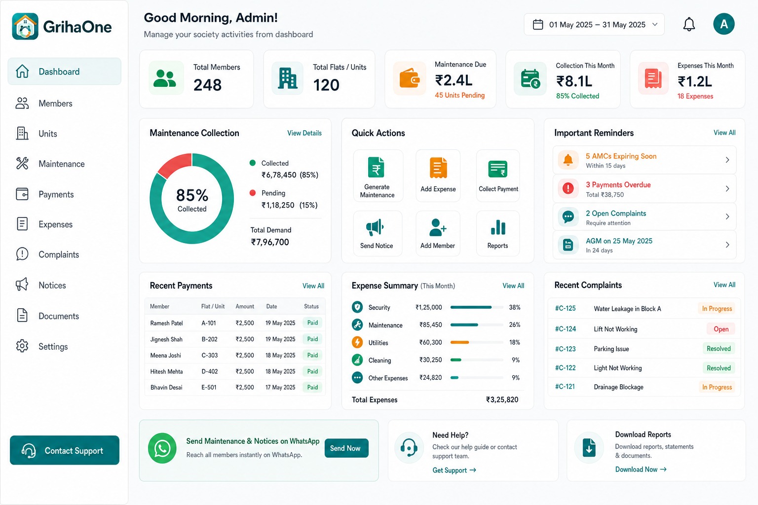 GrihaOne society dashboard